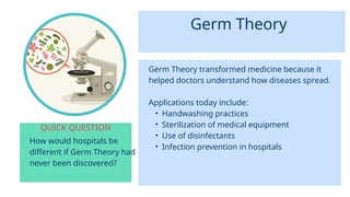 Germ Theory
Germ Theory transformed medicine because it
helped doctors understand how diseases spread.
Applications today include:
• Handwashing practices
• Sterilization of medical equipment
• Use of disinfectants
• Infection prevention in hospitals
How would hospitals be
different if Germ Theory had
never been discovered?
QUICK QUESTION
 