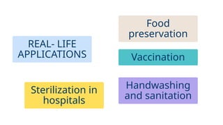 REAL- LIFE
APPLICATIONS
Food
preservation
Vaccination
Handwashing
and sanitation
Sterilization in
hospitals
 