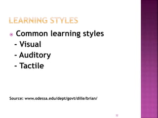  Common learning styles
- Visual
- Auditory
- Tactile
Source: www.odessa.edu/dept/govt/dille/brian/
32
 