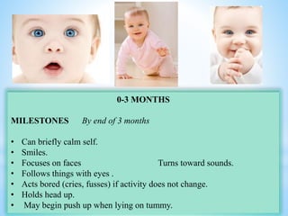 0-3 MONTHS
MILESTONES By end of 3 months
• Can briefly calm self.
• Smiles.
• Focuses on faces Turns toward sounds.
• Follows things with eyes .
• Acts bored (cries, fusses) if activity does not change.
• Holds head up.
• May begin push up when lying on tummy.
 