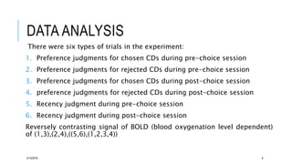 DATA ANALYSIS
There were six types of trials in the experiment:
1. Preference judgments for chosen CDs during pre-choice session
2. Preference judgments for rejected CDs during pre-choice session
3. Preference judgments for chosen CDs during post-choice session
4. preference judgments for rejected CDs during post-choice session
5. Recency judgment during pre-choice session
6. Recency judgment during post-choice session
Reversely contrasting signal of BOLD (blood oxygenation level dependent)
of (1,3),(2,4),((5,6),(1,2,3,4))
5/15/2016 8
 
