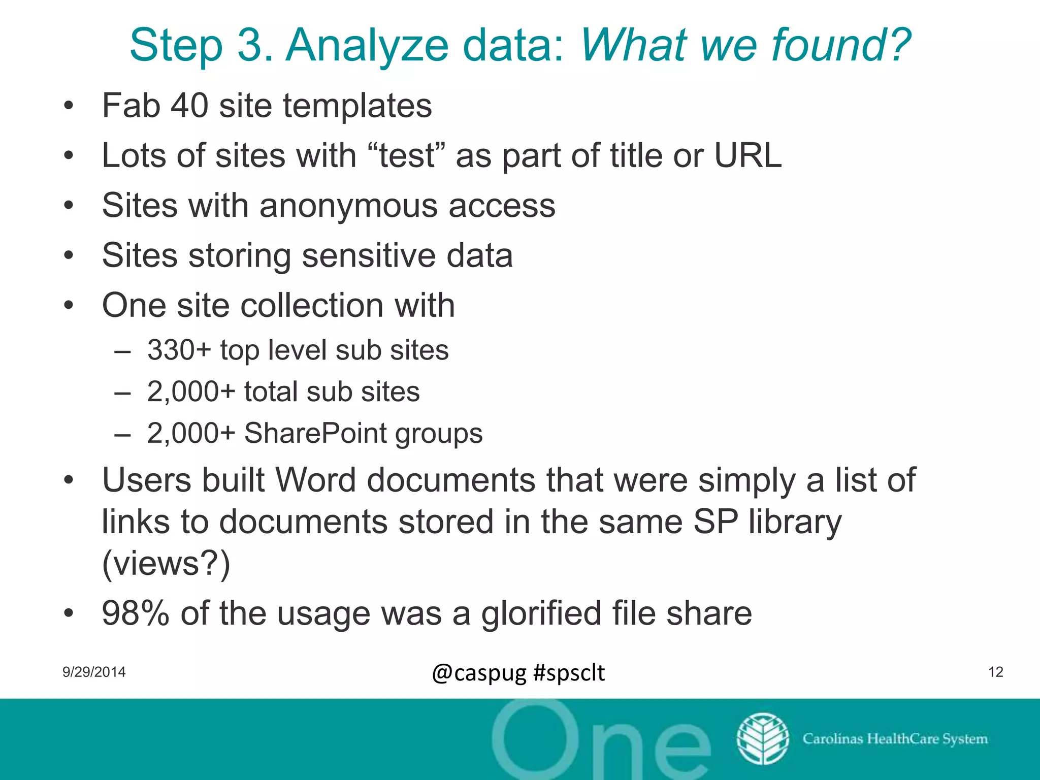 Step 3. Analyze data: What we found? 
• Fab 40 site templates 
• Lots of sites with “test” as part of title or URL 
• Sites with anonymous access 
• Sites storing sensitive data 
• One site collection with 
– 330+ top level sub sites 
– 2,000+ total sub sites 
– 2,000+ SharePoint groups 
• Users built Word documents that were simply a list of 
links to documents stored in the same SP library 
(views?) 
• 98% of the usage was a glorified file share 
9/29/2014 @caspug #spsclt 12 
 