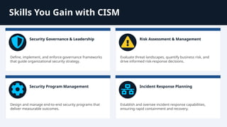 How CISM Helps Professionals Move into Cybersecurity Management Roles ...