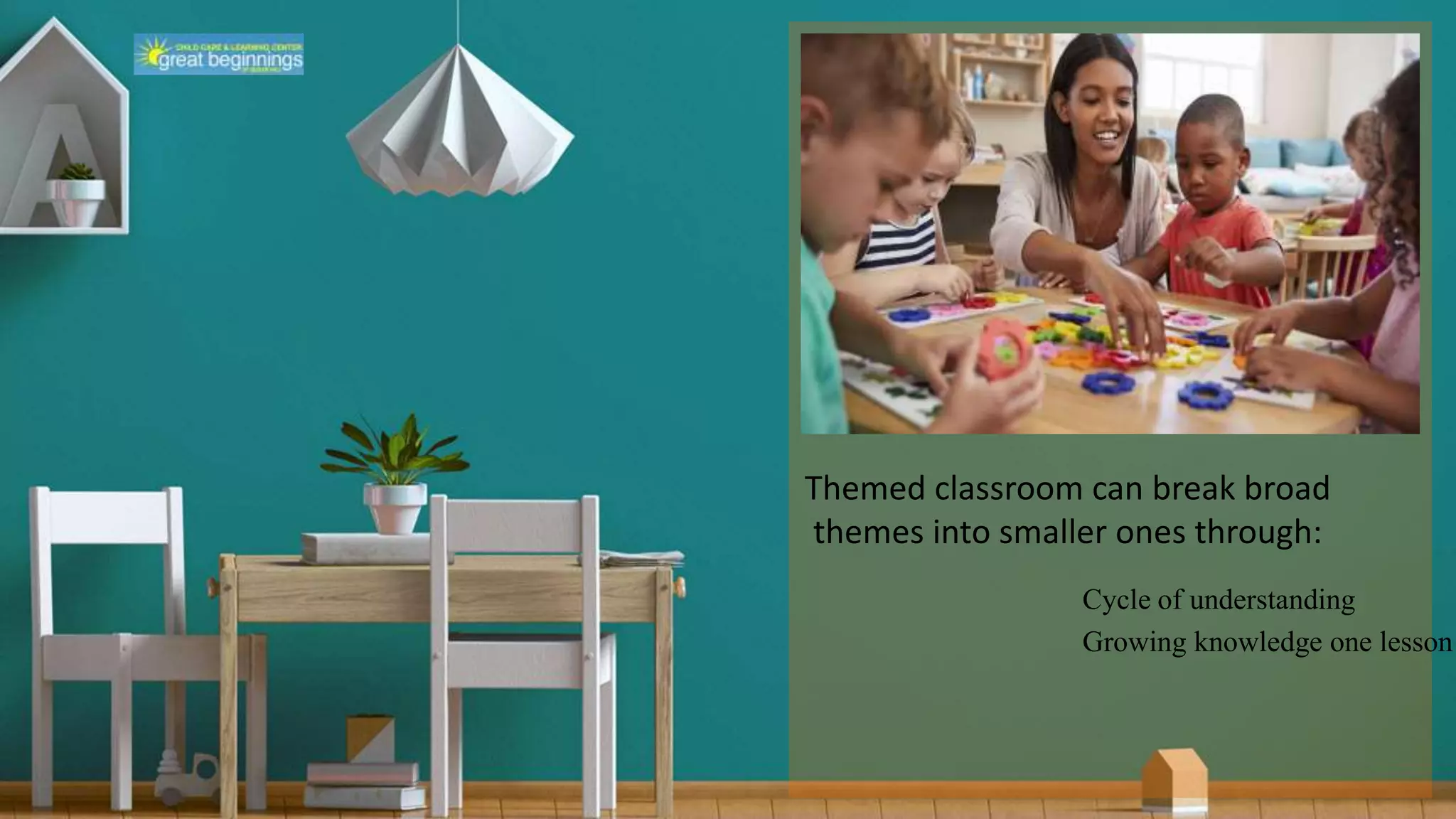 Themed classroom can break broad
themes into smaller ones through:
Cycle of understanding
Growing knowledge one lesson
 