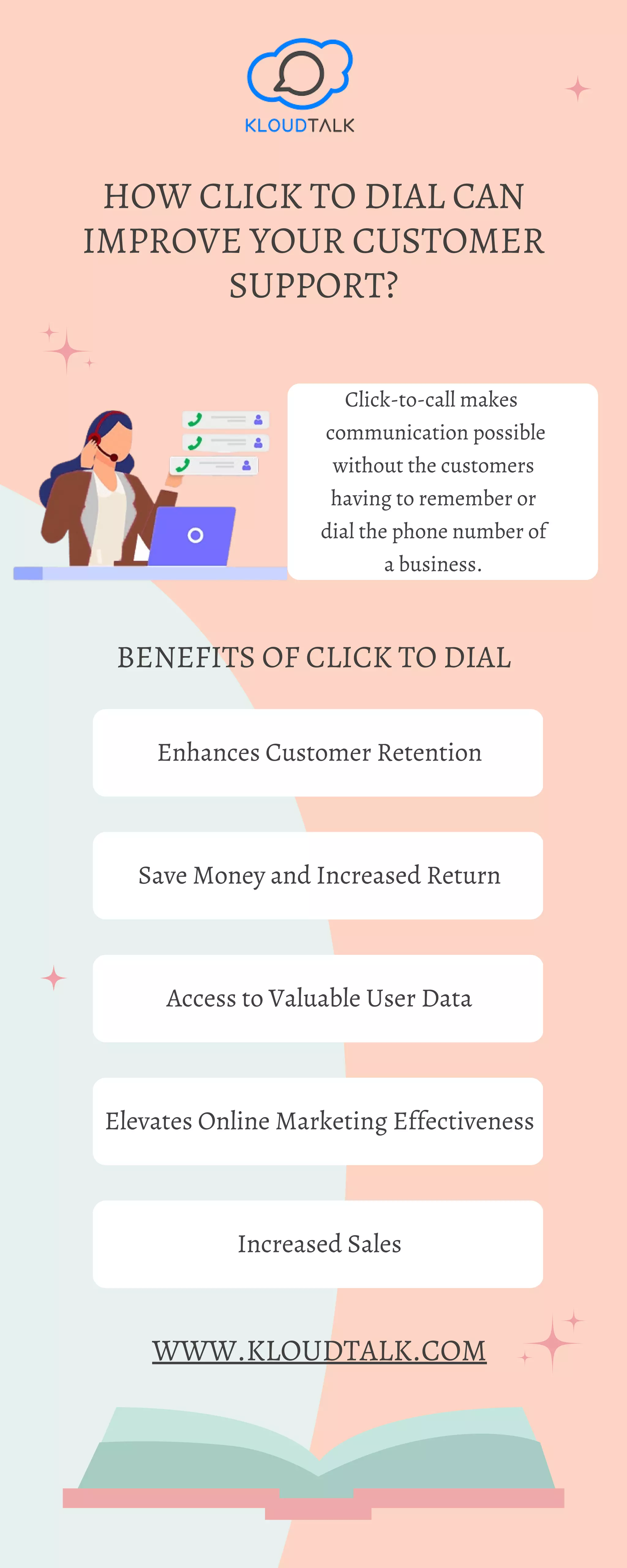 HOW CLICK TO DIAL CAN
IMPROVE YOUR CUSTOMER
SUPPORT?
BENEFITS OF CLICK TO DIAL
WWW.KLOUDTALK.COM
Click-to-call makes
communication possible
without the customers
having to remember or
dial the phone number of
a business.
Enhances Customer Retention
Save Money and Increased Return
Access to Valuable User Data
Elevates Online Marketing Effectiveness
Increased Sales