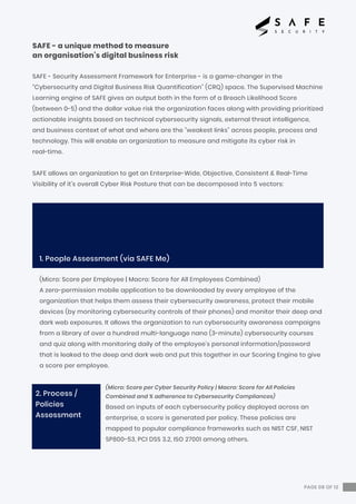 SAFE - Security Assessment Framework for Enterprise - is a game-changer in the
“Cybersecurity and Digital Business Risk Quantification” (CRQ) space. The Supervised Machine
Learning engine of SAFE gives an output both in the form of a Breach Likelihood Score
(between 0-5) and the dollar value risk the organization faces along with providing prioritized
actionable insights based on technical cybersecurity signals, external threat intelligence,
and business context of what and where are the "weakest links" across people, process and
technology. This will enable an organization to measure and mitigate its cyber risk in
real-time.
SAFE allows an organization to get an Enterprise-Wide, Objective, Consistent & Real-Time
Visibility of it’s overall Cyber Risk Posture that can be decomposed into 5 vectors:
(Micro: Score per Cyber Security Policy | Macro: Score for All Policies
Combined and % adherence to Cybersecurity Compliances)
Based on inputs of each cybersecurity policy deployed across an
enterprise, a score is generated per policy. These policies are
mapped to popular compliance frameworks such as NIST CSF, NIST
SP800-53, PCI DSS 3.2, ISO 27001 among others.
SAFE - a unique method to measure
an organisation’s digital business risk
PAGE 08 OF 12
(Micro: Score per Employee | Macro: Score for All Employees Combined)
A zero-permission mobile application to be downloaded by every employee of the
organization that helps them assess their cybersecurity awareness, protect their mobile
devices (by monitoring cybersecurity controls of their phones) and monitor their deep and
dark web exposures. It allows the organization to run cybersecurity awareness campaigns
from a library of over a hundred multi-language nano (3-minute) cybersecurity courses
and quiz along with monitoring daily of the employee's personal information/password
that is leaked to the deep and dark web and put this together in our Scoring Engine to give
a score per employee.
1. People Assessment (via SAFE Me)
2. Process /
Policies
Assessment
 