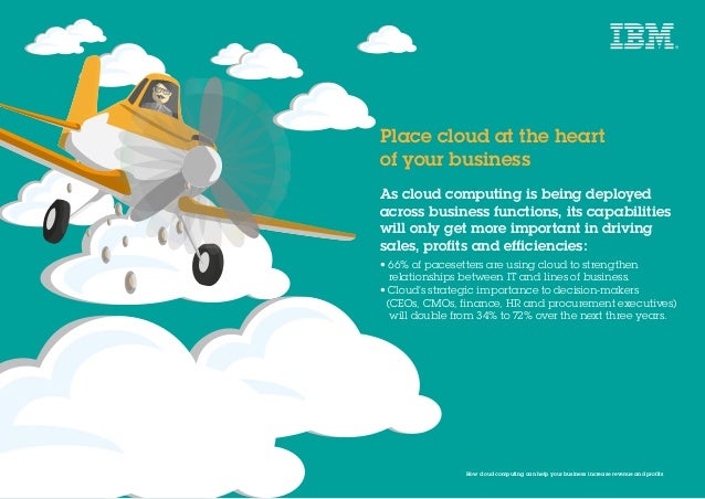 helps business cloud how computing increase your How cloud business can help