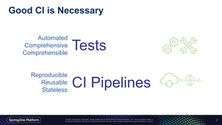 Good CI is Necessary
7
Automated
Comprehensive
Comprehensible
Tests
Reproducible
Reusable
Stateless
CI Pipelines
 