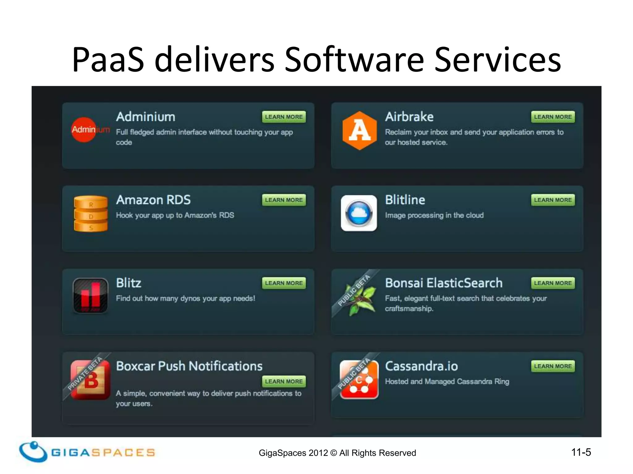 11-5
GigaSpaces 2012 © All Rights Reserved
PaaS delivers Software Services
 