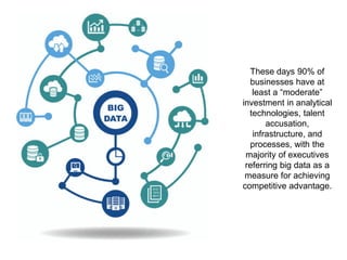 These days 90% of
businesses have at
least a “moderate”
investment in analytical
technologies, talent
accusation,
infrastructure, and
processes, with the
majority of executives
referring big data as a
measure for achieving
competitive advantage.
 