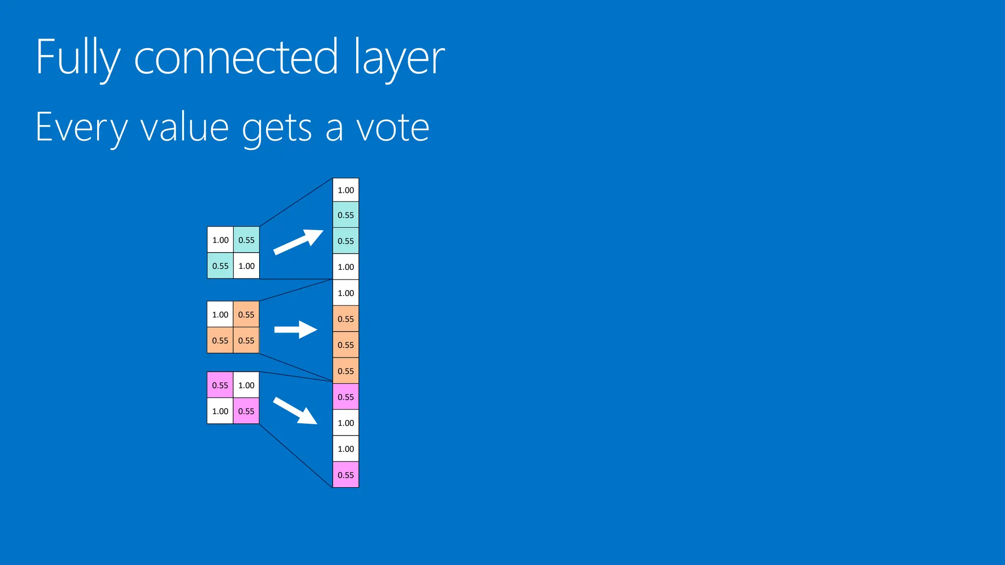 1.00 0.55
0.55 1.00
0.55 1.00
1.00 0.55
1.00 0.55
0.55 0.55
1.00
0.55
0.55
1.00
1.00
0.55
0.55
0.55
0.55
1.00
1.00
0.55
 