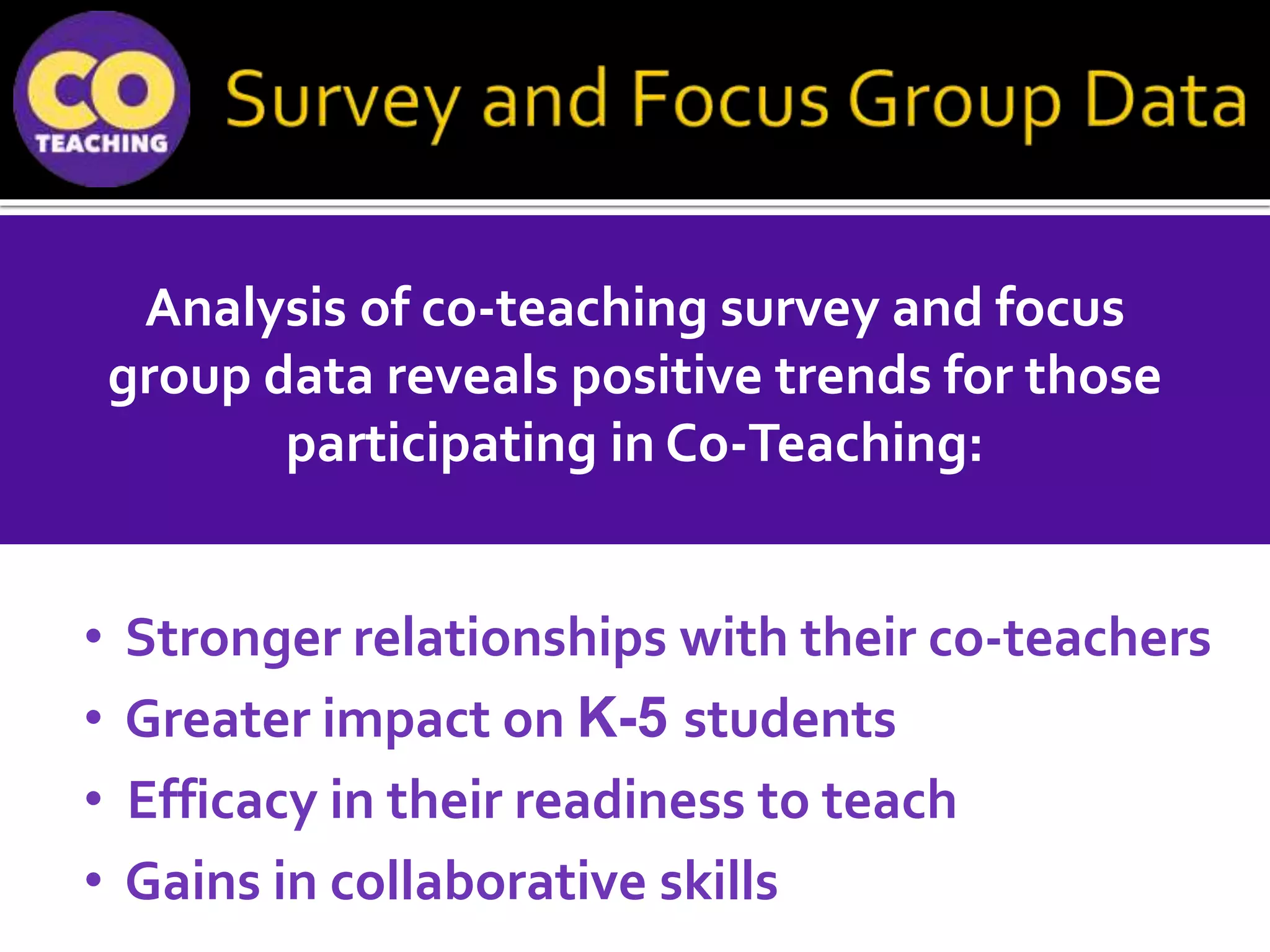 Analysis of co-teaching survey and focus
group data reveals positive trends for those
participating in Co-Teaching:
• Stronger relationships with their co-teachers
• Greater impact on K-5 students
• Efficacy in their readiness to teach
• Gains in collaborative skills
 
