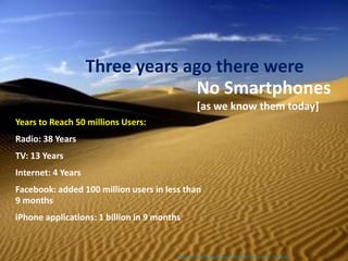 Three years ago there wereNo Smartphones[as we know them today]Years to Reach 50 millions Users:  Radio: 38 YearsTV: 13 YearsInternet: 4 YearsFacebook: added 100 million users in less than 9 monthsiPhone applications: 1 billion in 9 monthshttp://mi9.com/uploads/landscape/4154/desert-sand_422_71936.jpg