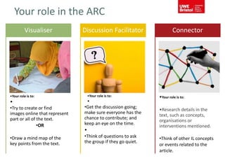 How collaborative reading techniques can develop information literacy ...