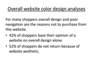Purchase Color How Color Affects Purchases | PPTX