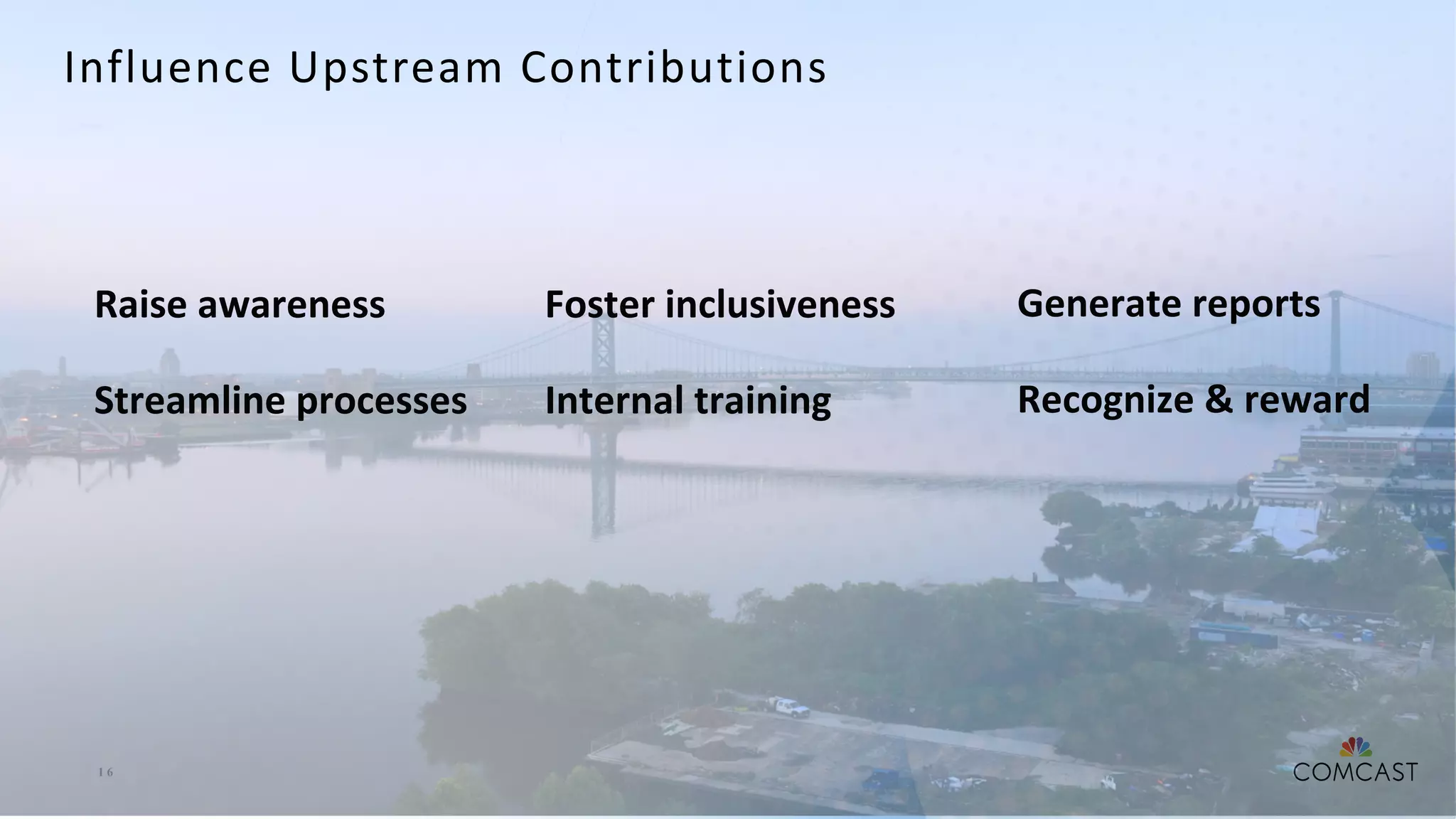 1 6
Raise	awareness
Streamline	processes
Foster	inclusiveness
Internal	training
Generate	reports
Recognize	&	reward
Influence	Upstream	Contributions
 
