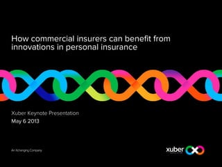 How commercial insurers can benefit from
innovations in personal insurance
Xuber Keynote Presentation
May 6 2013
 