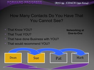 [object Object],[object Object],[object Object],[object Object],Networking at One-to-One How Many Contacts Do You Have That You Cannot See? Dean Sue Pat Mark 