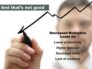 How Companies Get Motivation Wrong