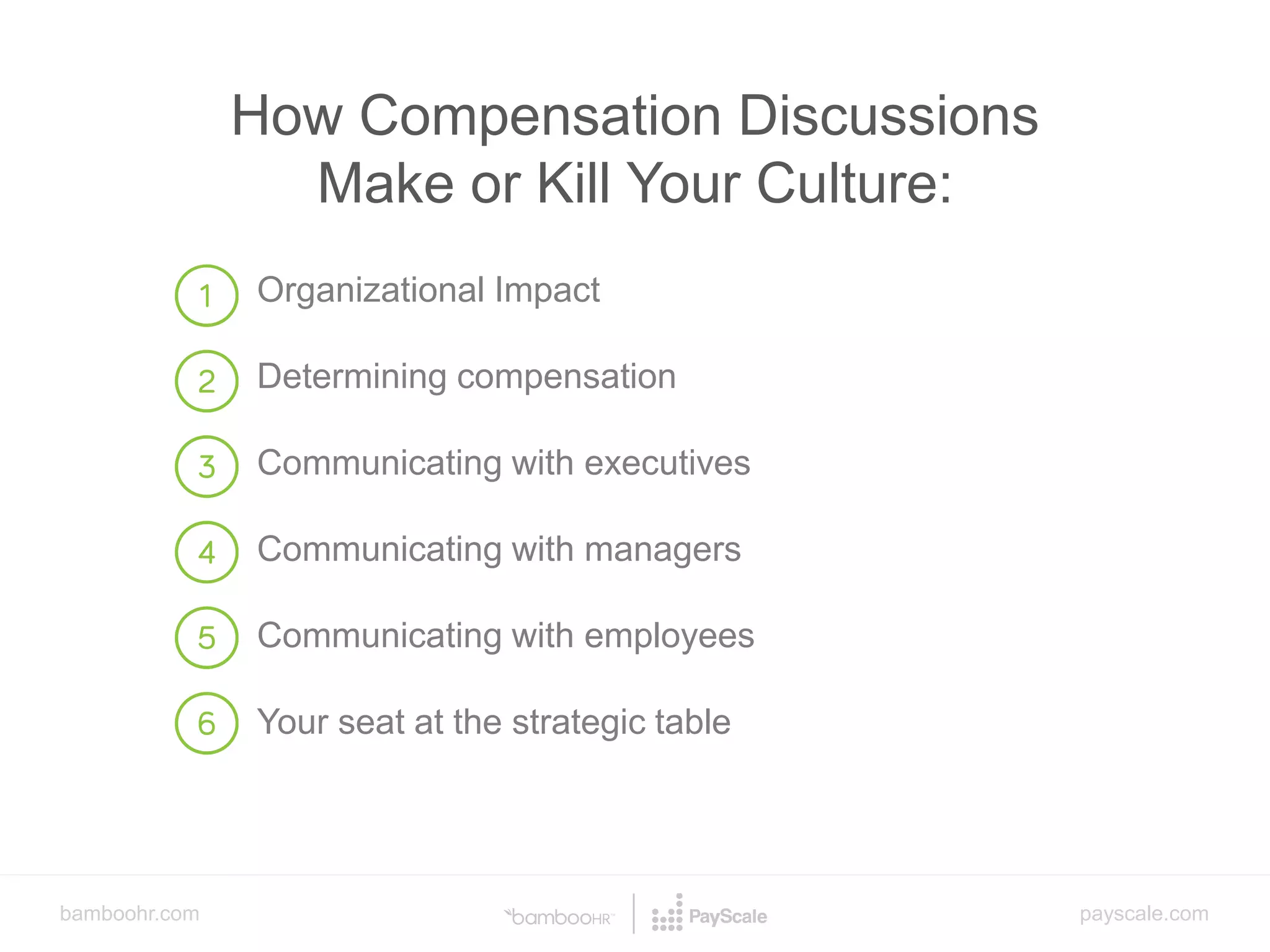 bamboohr.com payscale.com
How Compensation Discussions Make or Kill Your Culture
v
How Compensation Discussions
Make or Kill Your Culture:
Organizational Impact
Determining compensation
Communicating with executives
Communicating with managers
Communicating with employees
Your seat at the strategic table
 