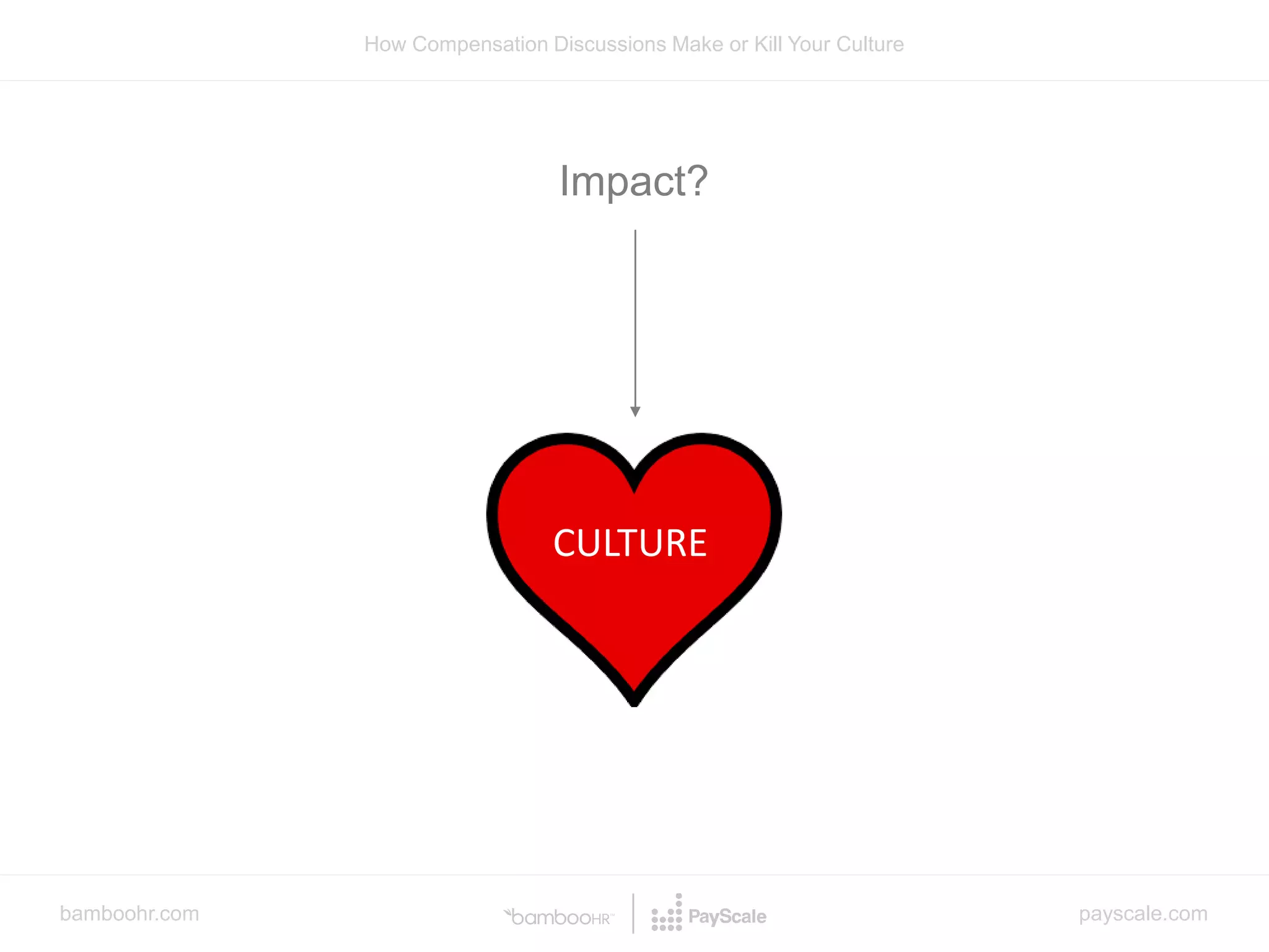 bamboohr.com payscale.com
How Compensation Discussions Make or Kill Your Culture
CULTURE
Impact?
 