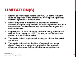 LIMITATION(S)
1. It tends to over-stress macro analysis, i.e. at the industry
level, as opposed to the analysis of more speciﬁc product-
market segments at a micro level.
2. It over simpliﬁes industry value chains: for example,
invariably ‘buyers’ may need to be both segmented and also
differentiated between channels, intermediate buyers and
end consumers
3. It appears to be self-contained, thus not being speciﬁcally
related, for example, to ‘PEST’ factors, or the dynamics of
growth in a particular market.
4. The model is best applicable for analysis of simple market
structures
5. The model is based on the idea of competition, hence
doesn’t take into account the strategies like strategic
alliances, electronic linking of information system etc.
August 3, 2013
Indian Institute of Management Raipur
6
 