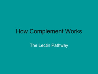 How Complement Works
The Lectin Pathway
 