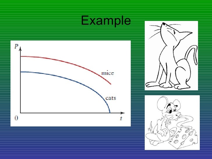 how composite functions apply to the real world