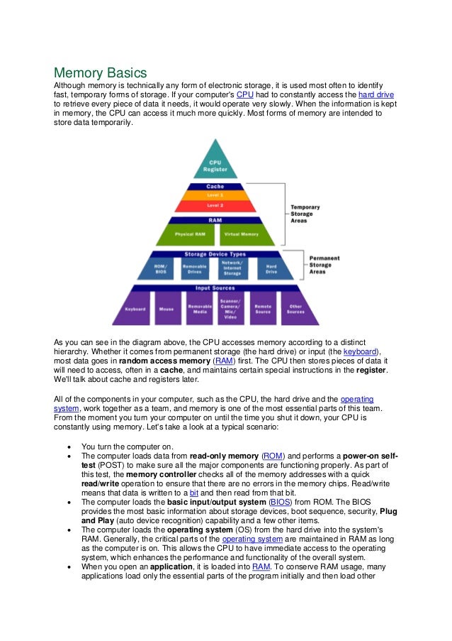 How computer memory works