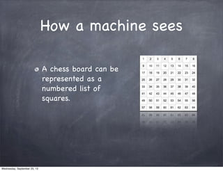 How a machine sees
A chess board can be
represented as a
numbered list of
squares.
Wednesday, September 25, 13
 