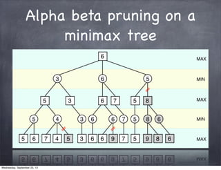 Alpha beta pruning on a
minimax tree
Wednesday, September 25, 13
 