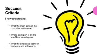 How Computers Work | PPTX