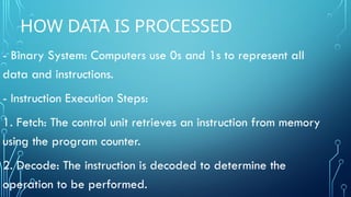 how computers work jane ppt.pptxjfjdfjdjgfng | PPTX