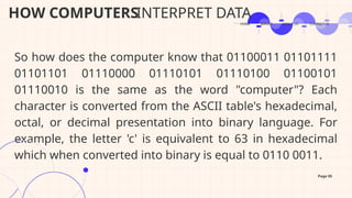 Ascii Computer/home Understanding How Computers Work: From Binary to ASCII and Programming ...