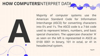 Ascii Computer/home Understanding How Computers Work: From Binary to ASCII and Programming ...
