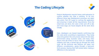The Coding Lifecycle
Feature development requires heavy code evaluation to
confirm whether the code is working. To do this,
different Clone App Development processes are taken
into action. Part of it goes to running the application
and ensuring it meets all the requirements. Once the
initial tests are done, the code is then sent off to QA,
and more bugs are found despite all the work done
initially.
Here, developers are biased towards confirming that
the code works according to expectations. They rarely
stop and question the core process about the test data,
environment setup, business cases, and many other
factors that QA tends to focus more on. Traditionally,
software and now a cloned app go through the same
cycle. All the technical new features are taken into
different considerations, going through a back-and-
forth process, leaving their full context when making a
difference in the real world.
 