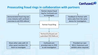 Prosecuting fraud rings in collaboration with partners
Partner shares Fraud
ring for Confused.com
to investigate
Partner Fraud Ring
Feedback to Partner with
extra sales from the same
device for investigation
Confused.com
provided data to IFED
to aid investigation
Share other sales with 14
other panel members for
them to investigate
Provided our own
MG11 Statement and
exhibits when required
Demonstrated fraud ring was
cross industry with sanitised
overview to aid IFED referral
Partner/Confused.com
submitted IFED Referral
 