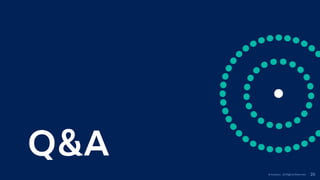 20© iovation. All RightsReserved
Q&A
 