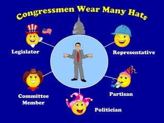 Legislator Representative
Committee
Member
Partisan
Politician
 