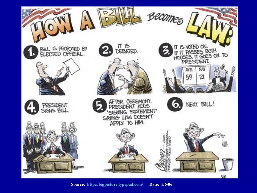 How congress works 2