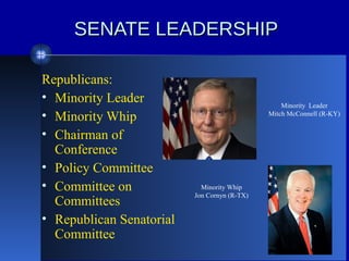 SENATE LEADERSHIP
Republicans:
• Minority Leader
• Minority Whip
• Chairman of
Conference
• Policy Committee
• Committee on
Committees
• Republican Senatorial
Committee

Minority Leader
Mitch McConnell (R-KY)

Minority Whip
Jon Cornyn (R-TX)

 