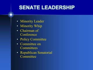 SENATE LEADERSHIP
• Minority Leader
• Minority Whip
• Chairman of
Conference
• Policy Committee
• Committee on
Committees
• Republican Senatorial
Committee
 