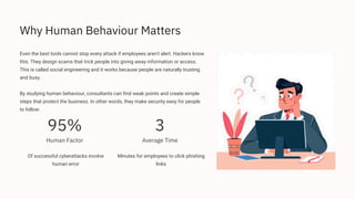 Why Human Behaviour Matters
Of successful cyberattacks involve
human error
Minutes for employees to click phishing
links
Even the best tools cannot stop every attack if employees aren't alert. Hackers know
this. They design scams that trick people into giving away information or access.
This is called social engineering and it works because people are naturally trusting
and busy.
By studying human behaviour, consultants can find weak points and create simple
steps that protect the business. In other words, they make security easy for people
to follow.
95%
Human Factor
3
Average Time
 