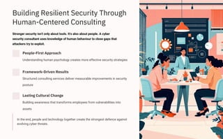 Building Resilient Security Through
Human-Centered Consulting
Stronger security isn't only about tools. It's also about people. A cyber
security consultant uses knowledge of human behaviour to close gaps that
attackers try to exploit.
Structured consulting services deliver measurable improvements in security
posture
Understanding human psychology creates more effective security strategies
Building awareness that transforms employees from vulnerabilities into
assets
In the end, people and technology together create the strongest defence against
evolving cyber threats.
People-First Approach
Lasting Cultural Change
Framework-Driven Results
 