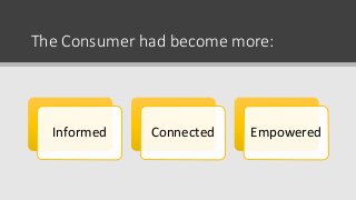 The Consumer had become more:
Informed Connected Empowered
 