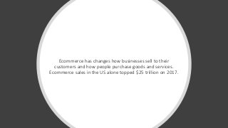 Ecommerce has changes how businesses sell to their
customers and how people purchase goods and services.
Ecommerce sales i...