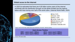 Global access to the Internet
In 2020 its estimated that there are 4.92 billion active users of the internet
worldwide wit...