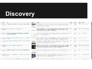 Discovery
 