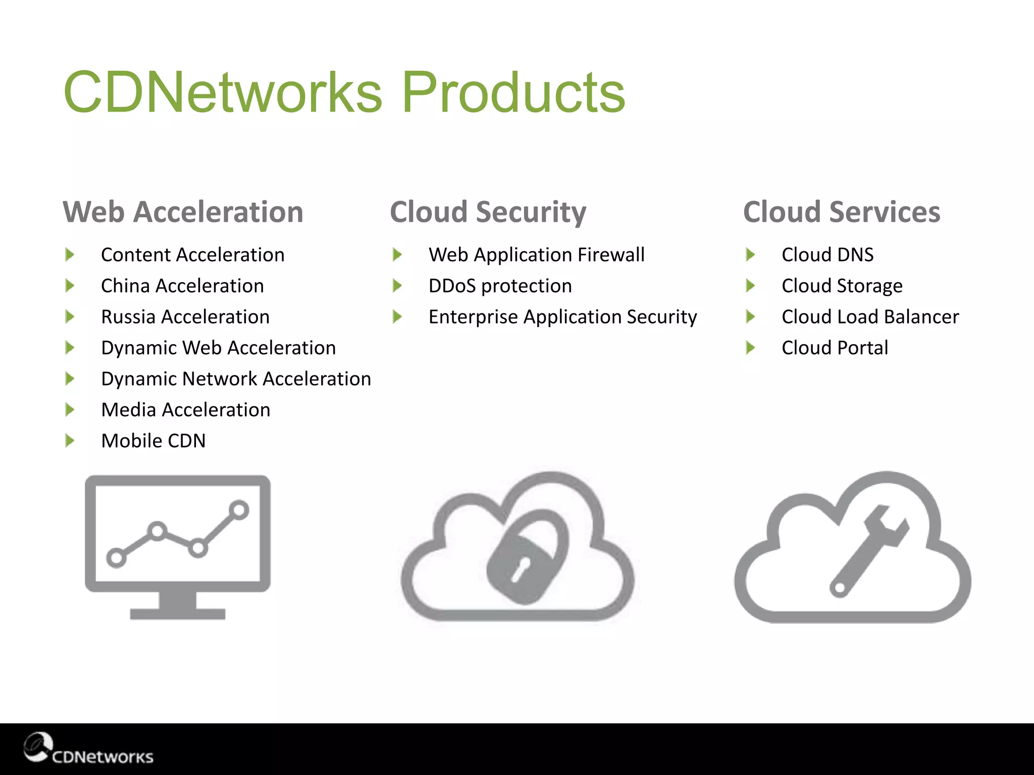 CDNetworks Products
Web Acceleration
Content Acceleration
China Acceleration
Russia Acceleration
Dynamic Web Acceleration
Dynamic Network Acceleration
Media Acceleration
Mobile CDN
Cloud Services
Cloud DNS
Cloud Storage
Cloud Load Balancer
Cloud Portal
Cloud Security
Web Application Firewall
DDoS protection
Enterprise Application Security
 