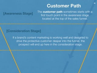22
The customer path sometimes starts with a
ﬁrst touch point in the awareness stage
located at the top of the sales funne...